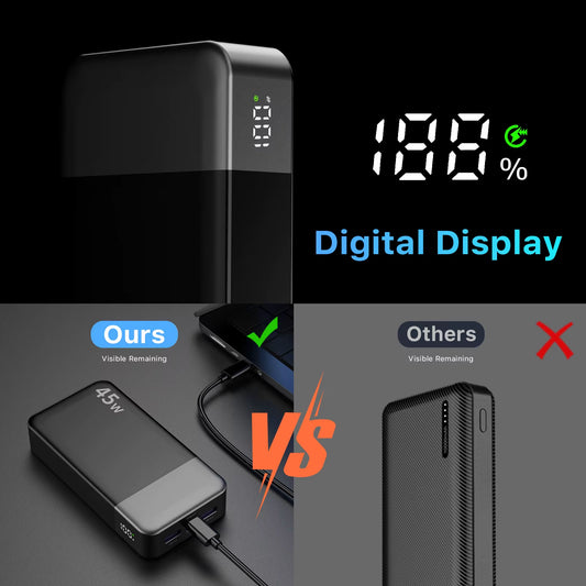Curiosity Companion Portable Charger! 20000Mah Power Bank 45W
