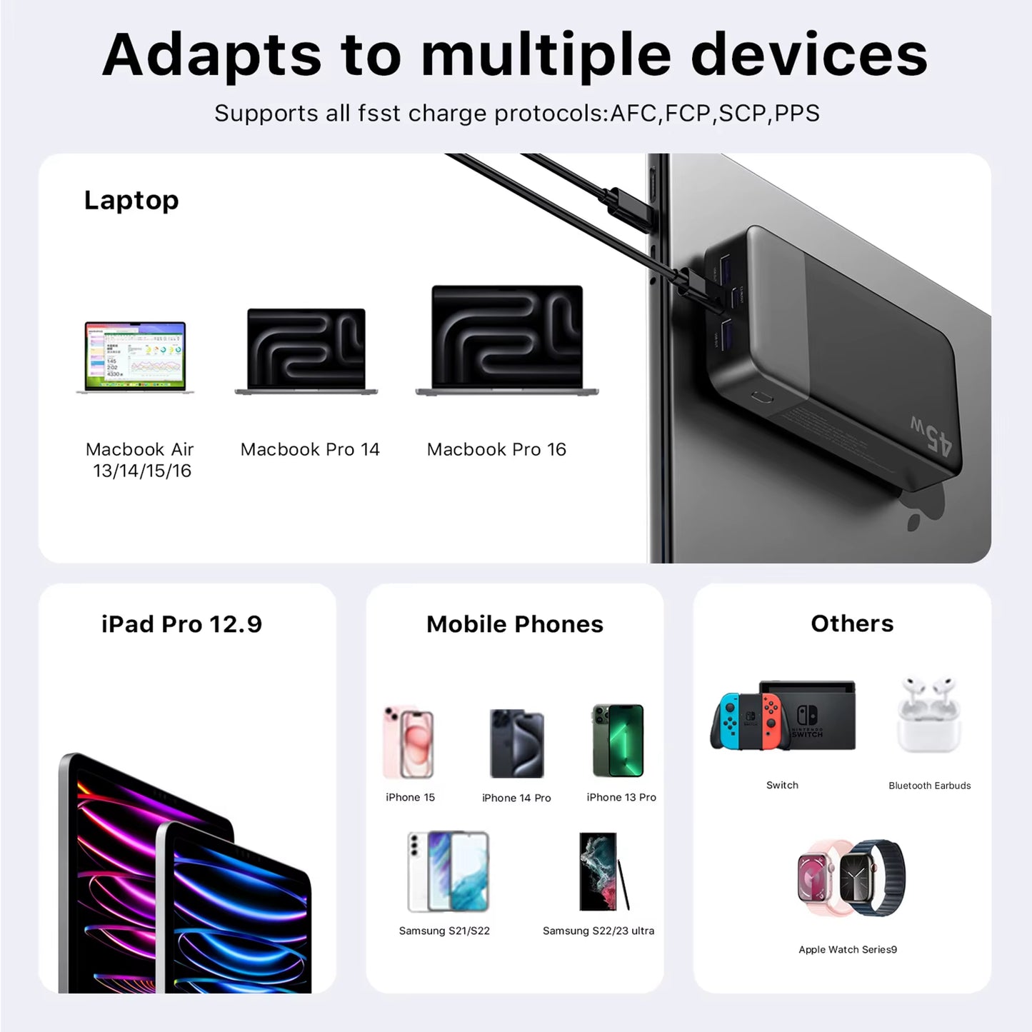 Curiosity Companion Portable Charger! 20000Mah Power Bank 45W 