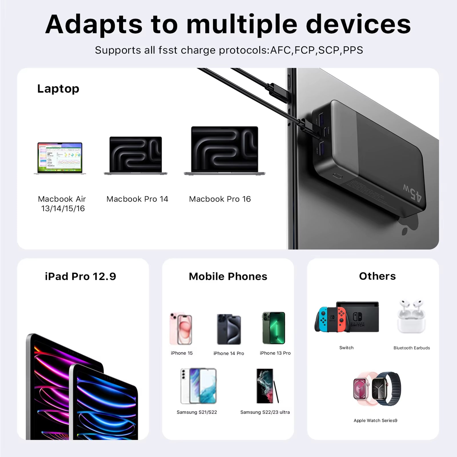 Curiosity Companion Portable Charger! 20000Mah Power Bank 45W 