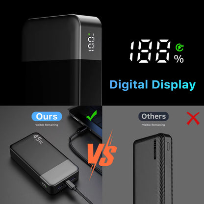 Curiosity Companion Portable Charger! 20000Mah Power Bank 45W 
