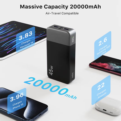 Curiosity Companion Portable Charger! 20000Mah Power Bank 45W 
